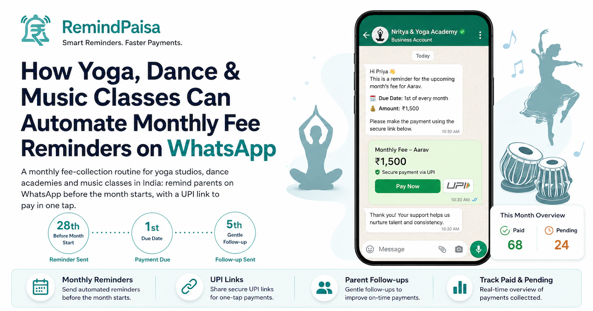 Cover illustration for How Yoga, Dance & Music Classes Can Automate Monthly Fee Reminders on WhatsApp`