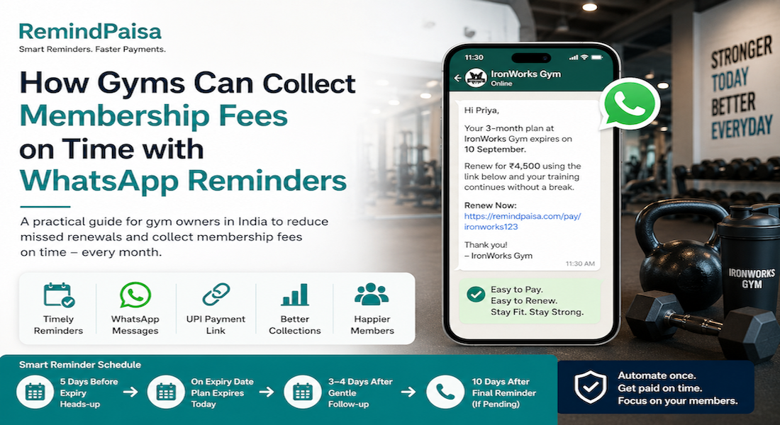Cover illustration for How Gyms Can Collect Membership Fees on Time with WhatsApp Reminders